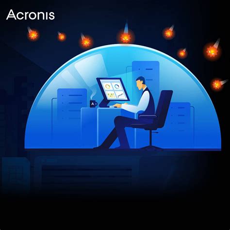 Acronis Cyber Cloud 2025 Trial Version Free
