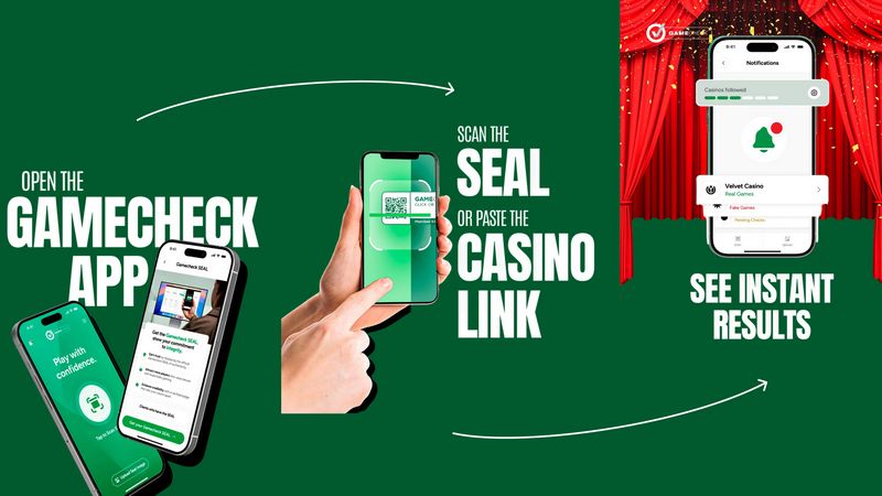 Jak działają kasyna online bez weryfikacji